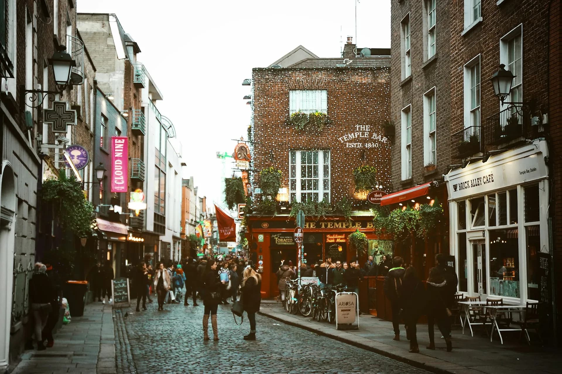 Dublin Monthly Climate