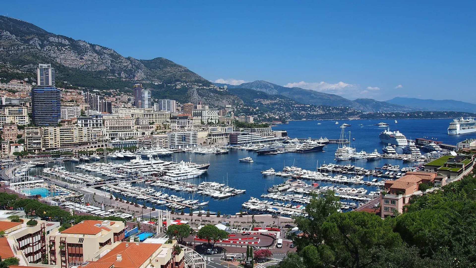 Monaco Monthly Climate