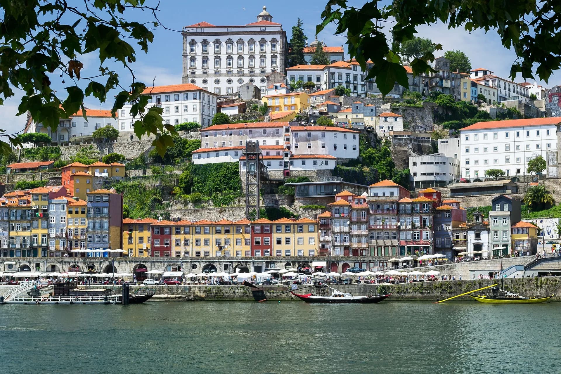 Porto Monthly Climate